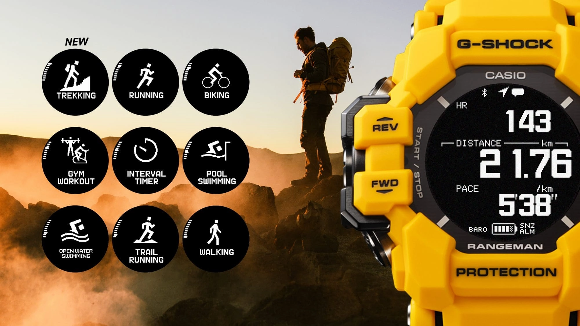 G-Shock Master Of G Land Rangeman GPRH1000-9D