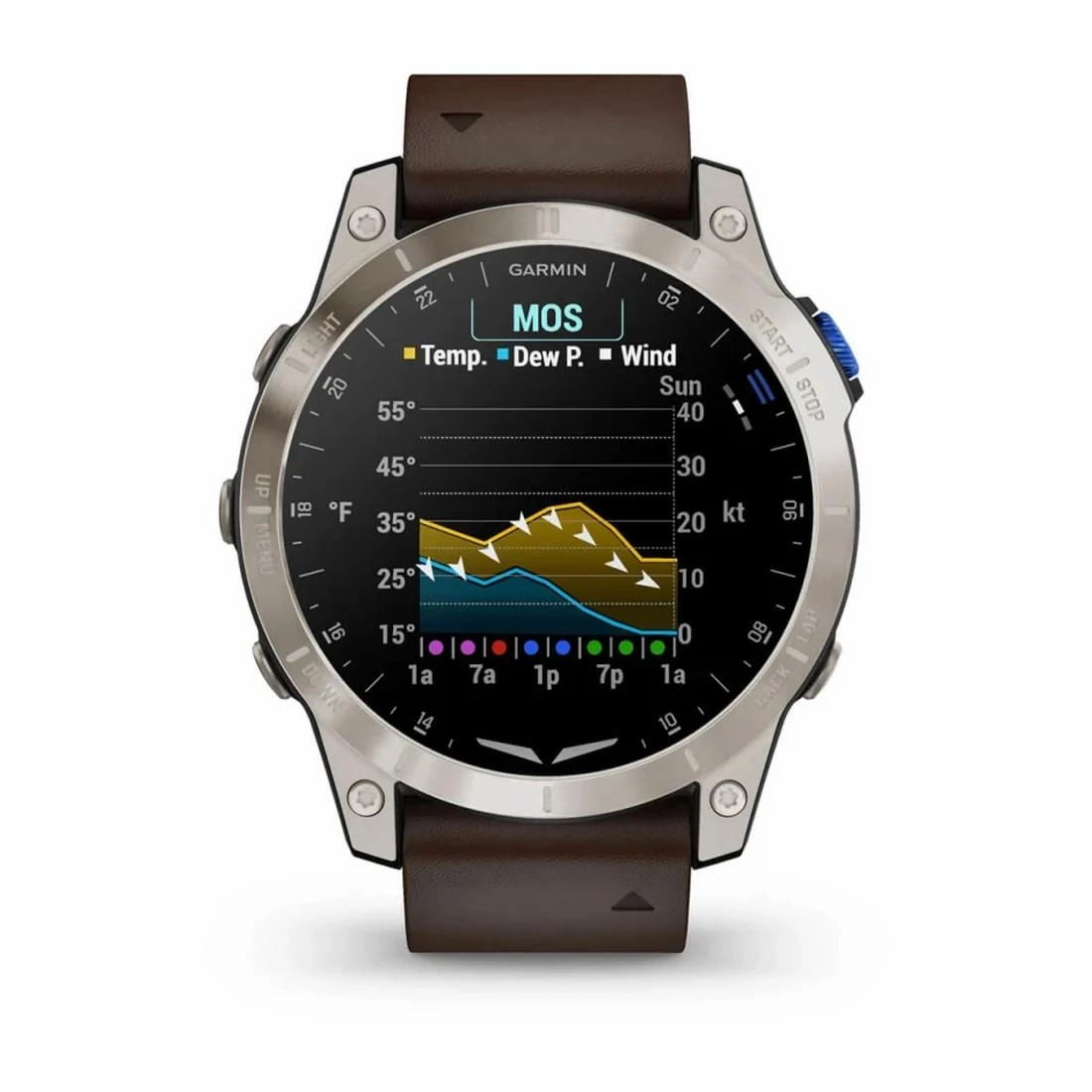 Orologio Garmin D2? Mach 1