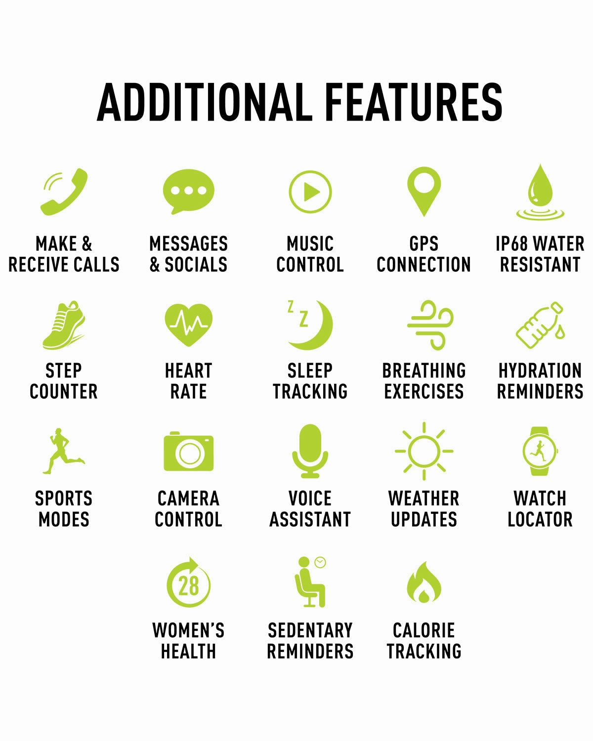Reflex Active SERIES 31 AMOLED Silver Steel Bracelet Smart Watch RA31-4093