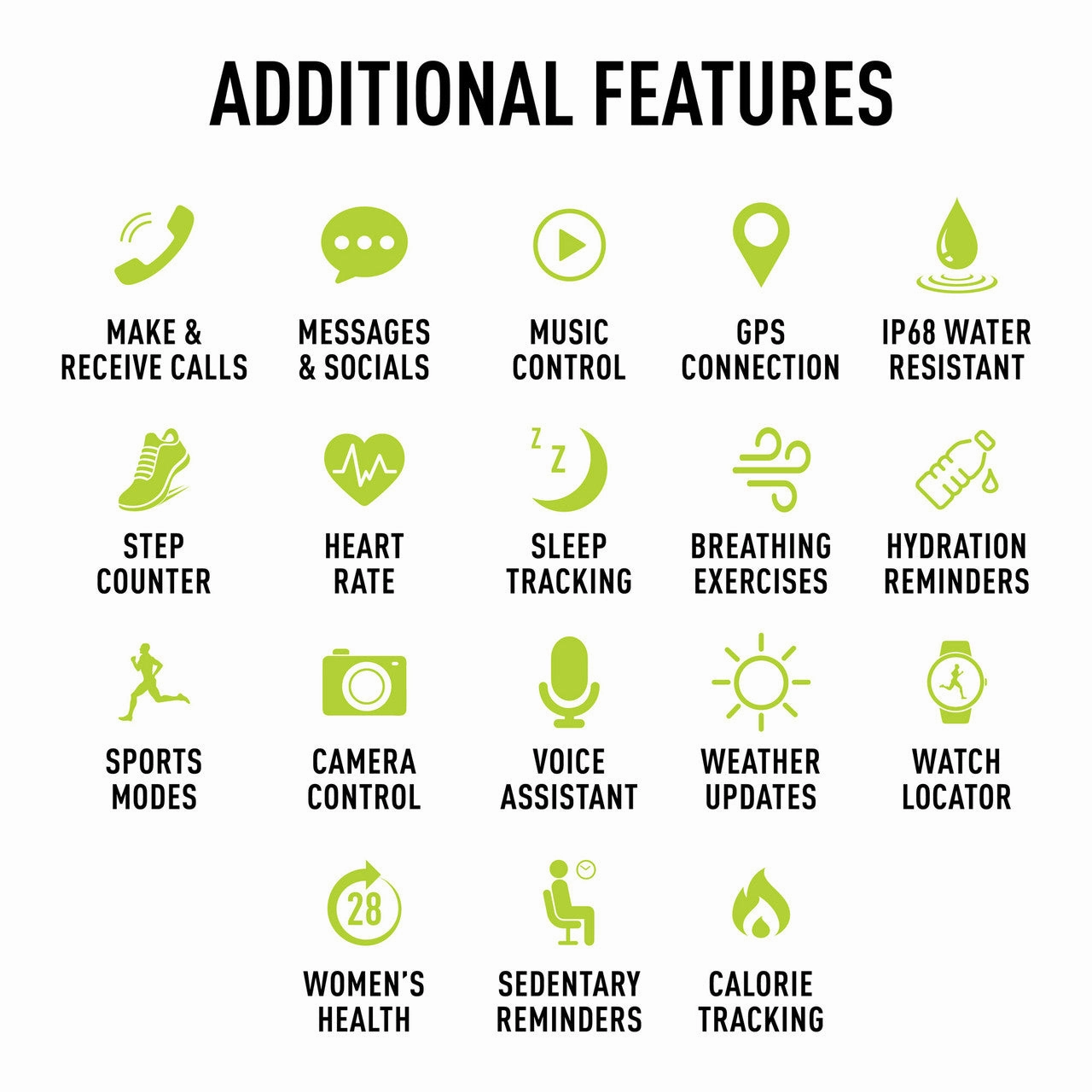 Reflex Active SERIES 40 AMOLED Forest Green Smart Watch RA40-2212