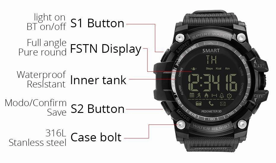 S-Shock & Sport Smart Watches