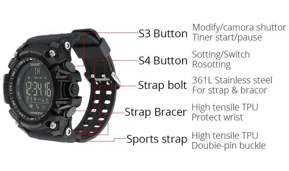 S-Shock & Sport Smart Watches