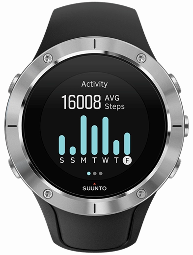 Suunto Watch Spartan Trainer Wrist HR Steel