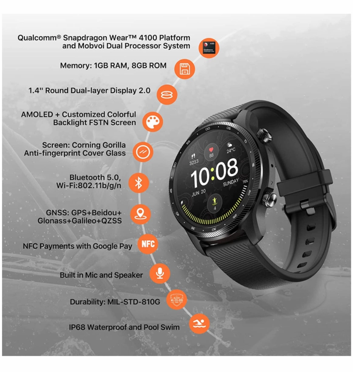 TICWATCH PRO 3 ULTRA GPS SMARTWATCH SHADOW BLACK