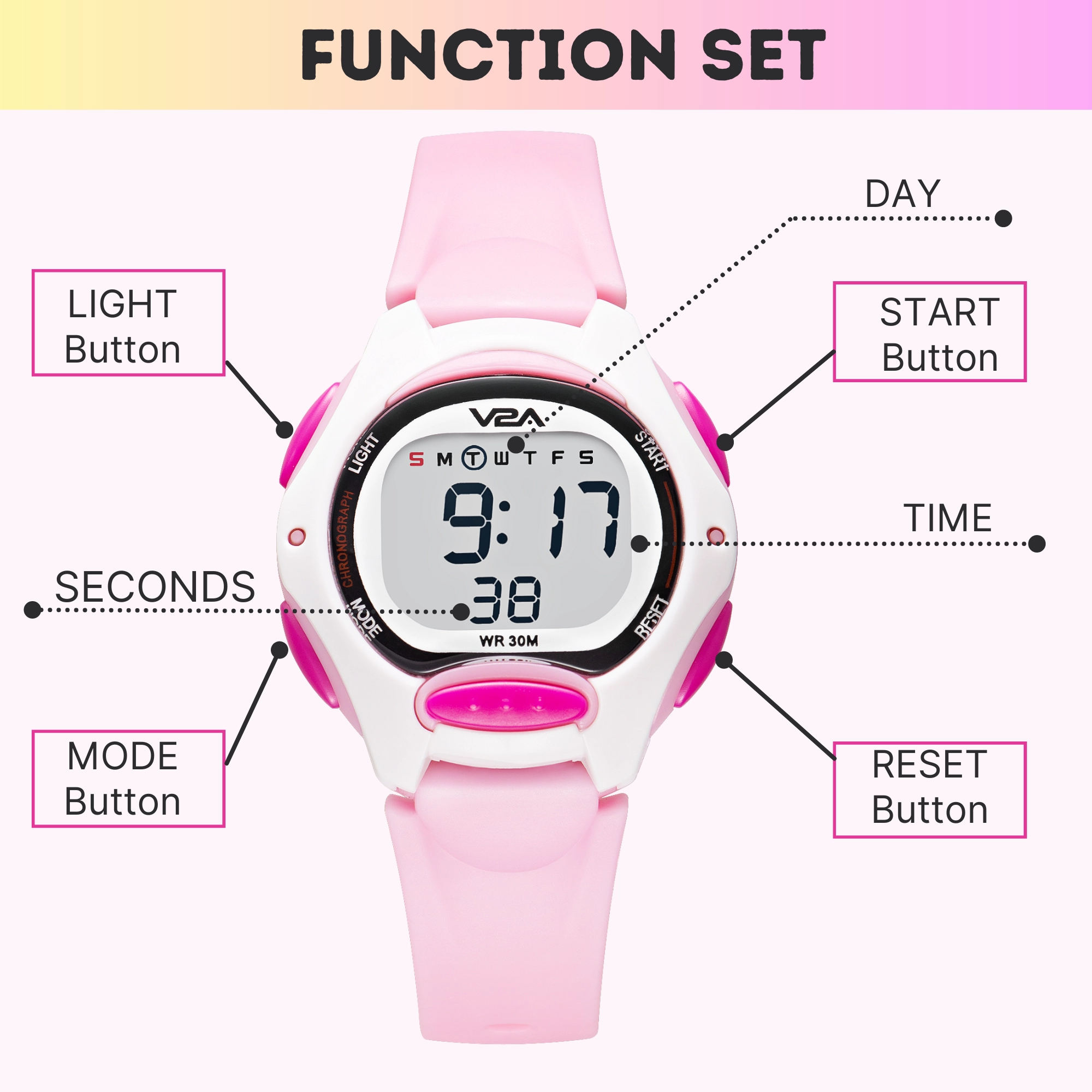 V2A Digital Watch for Boys ?Kids Between 3 to 10 Years of Age Multi-Functional 30 M Waterproof Digital Sports Watches for Boys| Watch for Kids Age 3 5 6 7 8