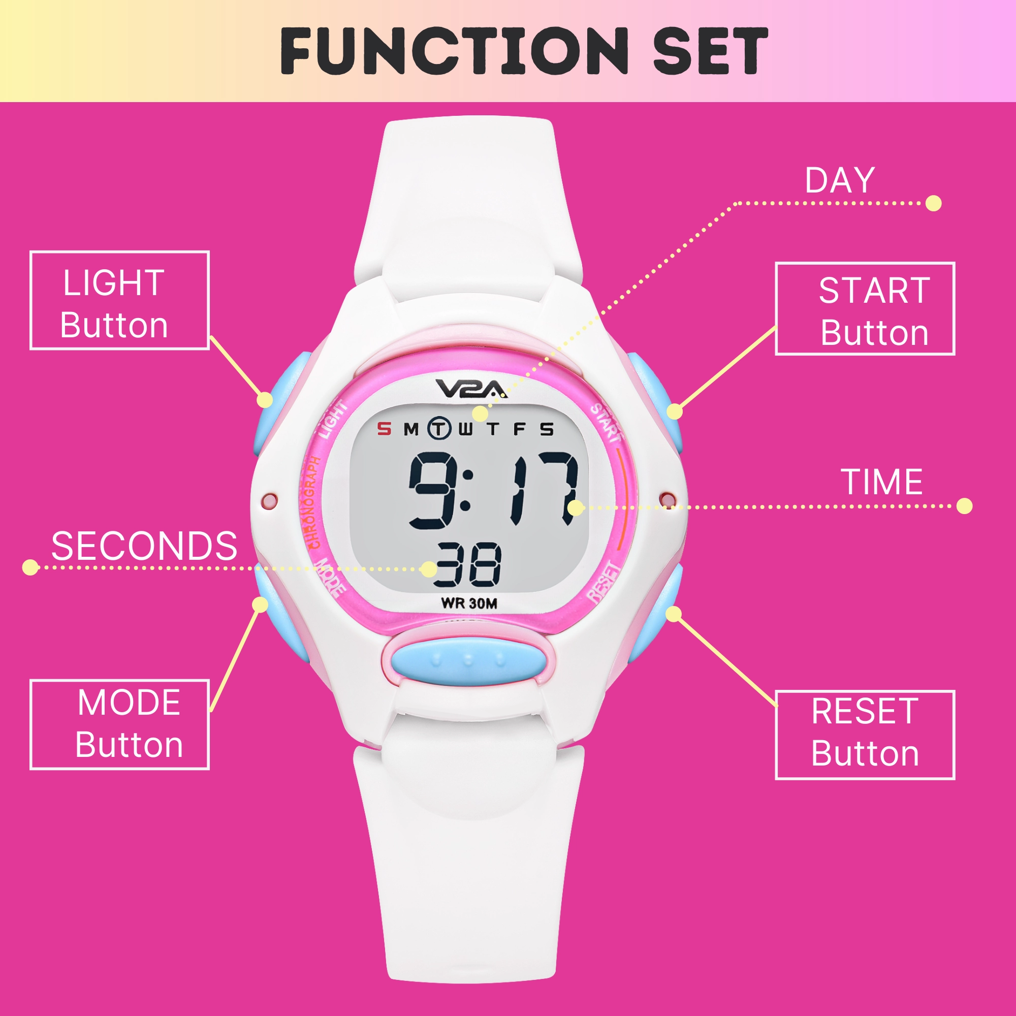 V2A Digital Watch for Boys ?Kids Between 3 to 10 Years of Age Multi-Functional 30 M Waterproof Digital Sports Watches for Boys| Watch for Kids Age 3 5 6 7 8