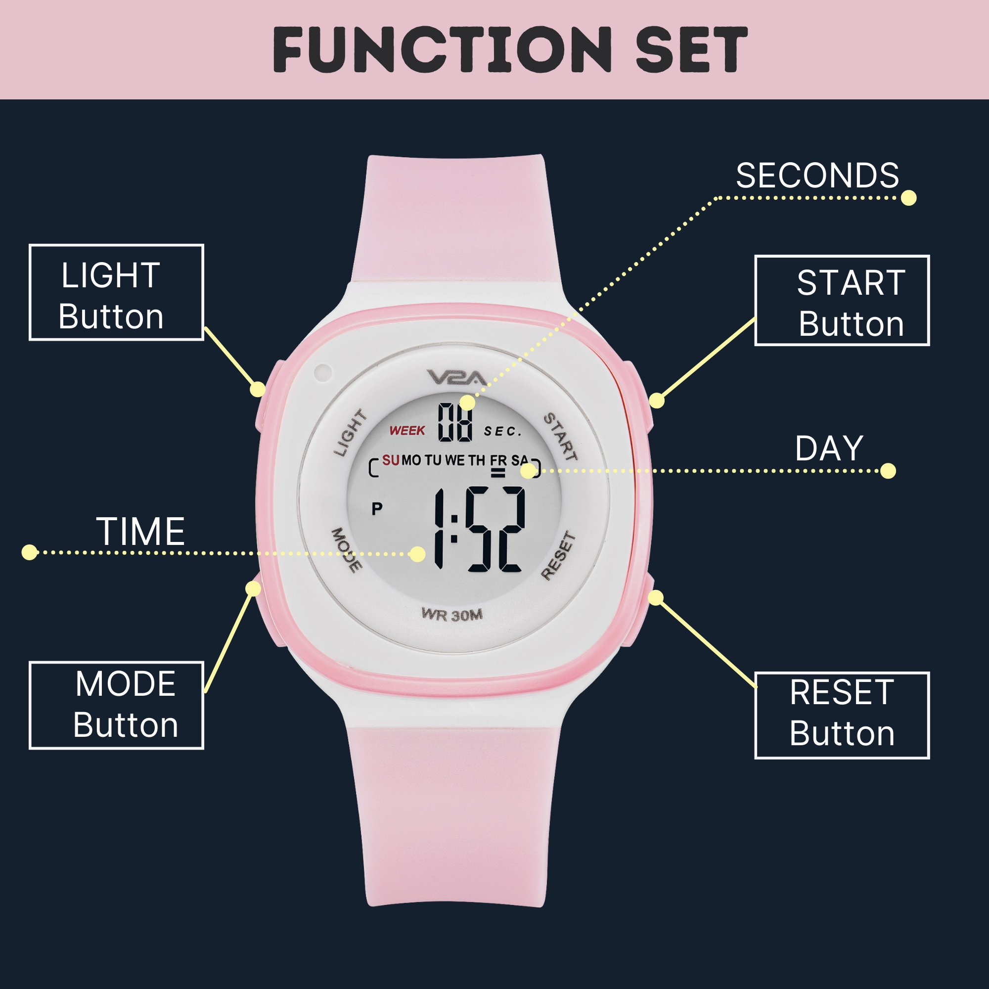 V2A Digital Watch for Girls ?Kids Between 4 to 14 Years of Age Multi-Functional 30 M Waterproof Digital Sports Watches for Girls | Digital Watch for Girls Age 4 5 6 7 8 9