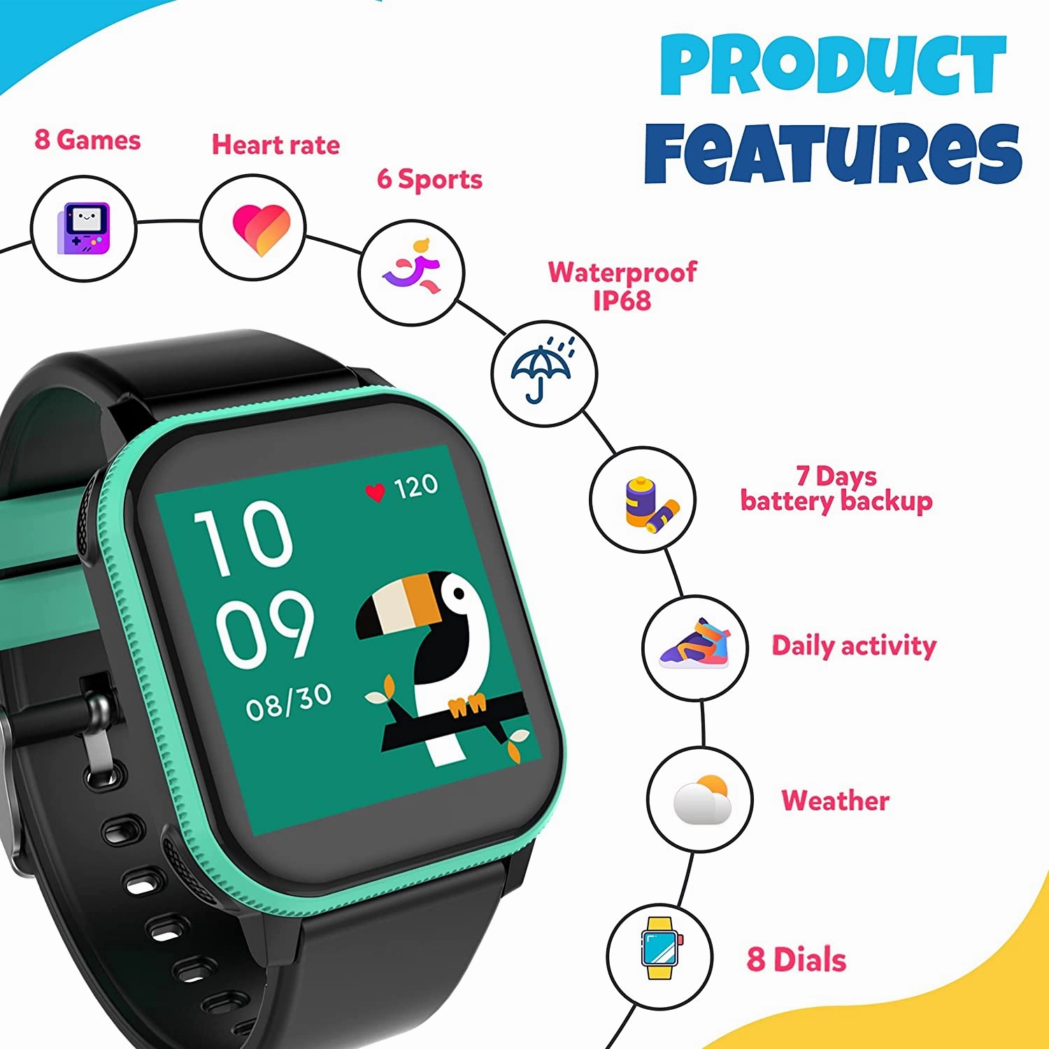 V2A PlayOn Smart Watch for Kids and Teens with Inbuilt Games?Smart Watch for Girls and Boys ?Compatible with iOS and Android ?IP68 Waterproof - 7 Days Battery Backup